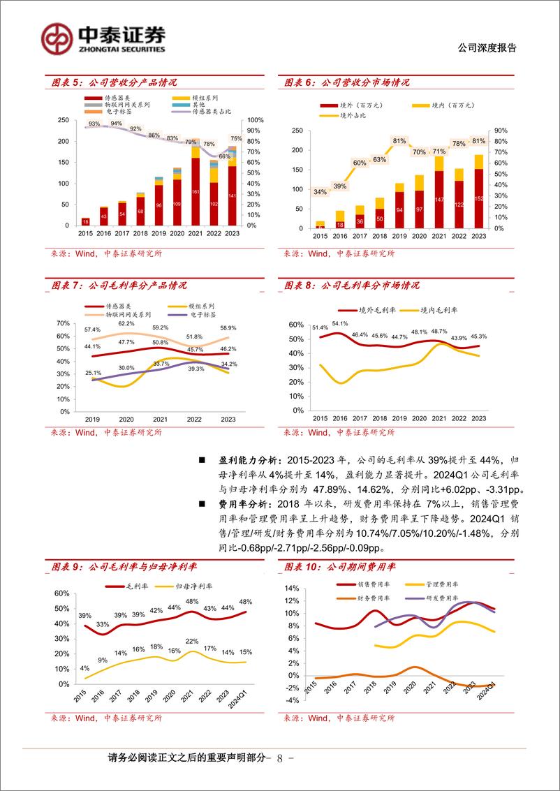 《云里物里(872374)公司深度报告：蓝牙传感器“小巨人”，布局电子标签打开成长空间(发表版)-240813-中泰证券-26页》 - 第8页预览图