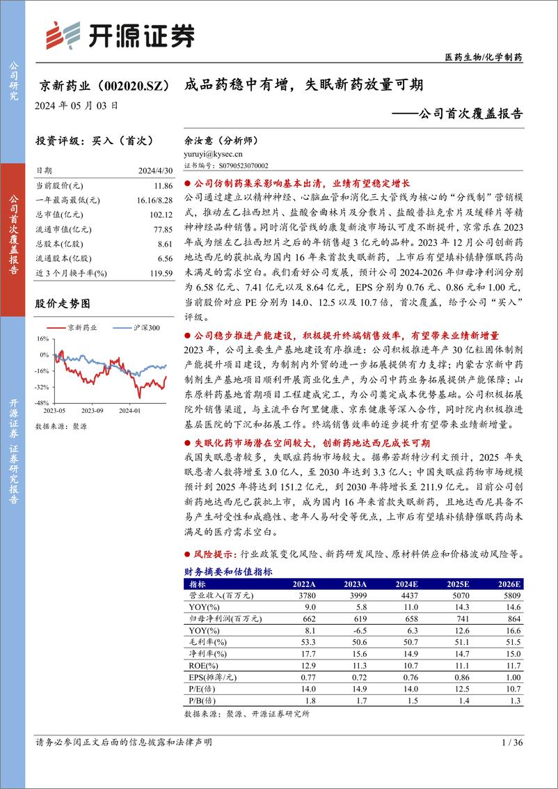 《开源证券-京新药业-002020-公司首次覆盖报告：成品药稳中有增，失眠新药放量可期》 - 第1页预览图