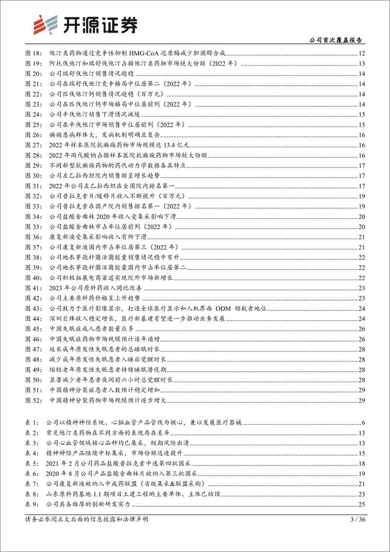 《开源证券-京新药业-002020-公司首次覆盖报告：成品药稳中有增，失眠新药放量可期》 - 第3页预览图