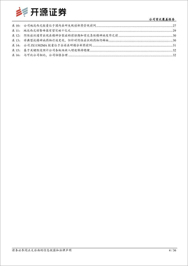 《开源证券-京新药业-002020-公司首次覆盖报告：成品药稳中有增，失眠新药放量可期》 - 第4页预览图