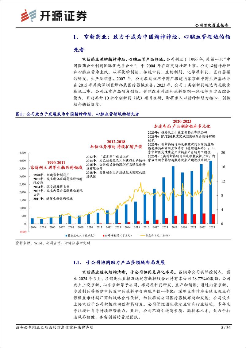 《开源证券-京新药业-002020-公司首次覆盖报告：成品药稳中有增，失眠新药放量可期》 - 第5页预览图