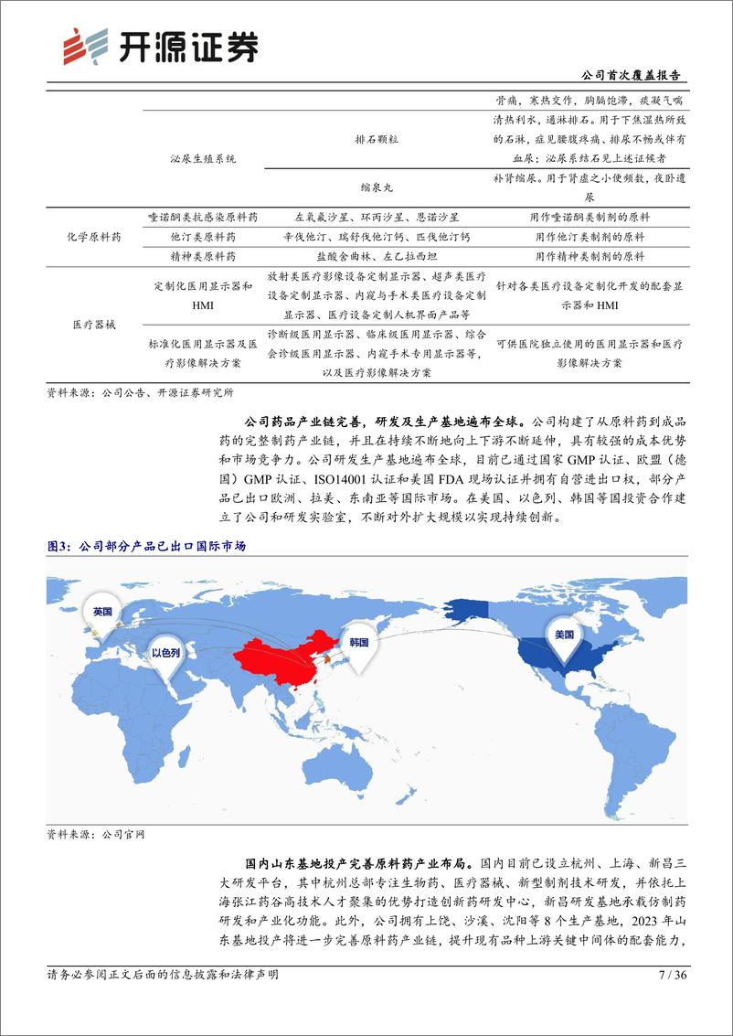 《开源证券-京新药业-002020-公司首次覆盖报告：成品药稳中有增，失眠新药放量可期》 - 第7页预览图