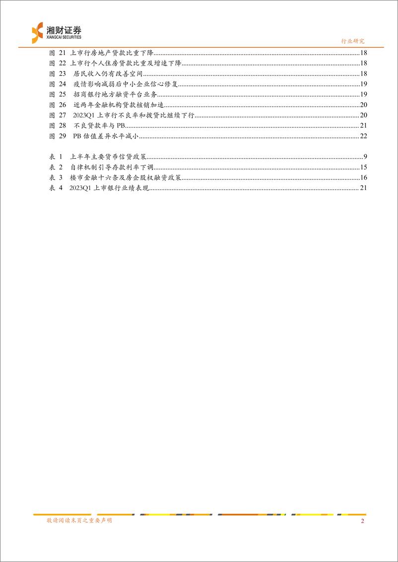 《2023年银行业中期投资策略：关注配置价值，等待修复-20230627-湘财证券-25页》 - 第4页预览图