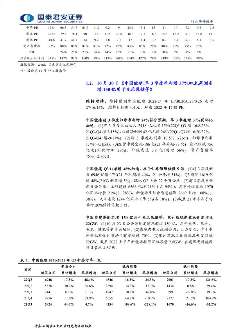 《建筑工程行业：基建央国企估值确立底部，国改带路稳增长三大变化-20221123-国泰君安-17页》 - 第7页预览图