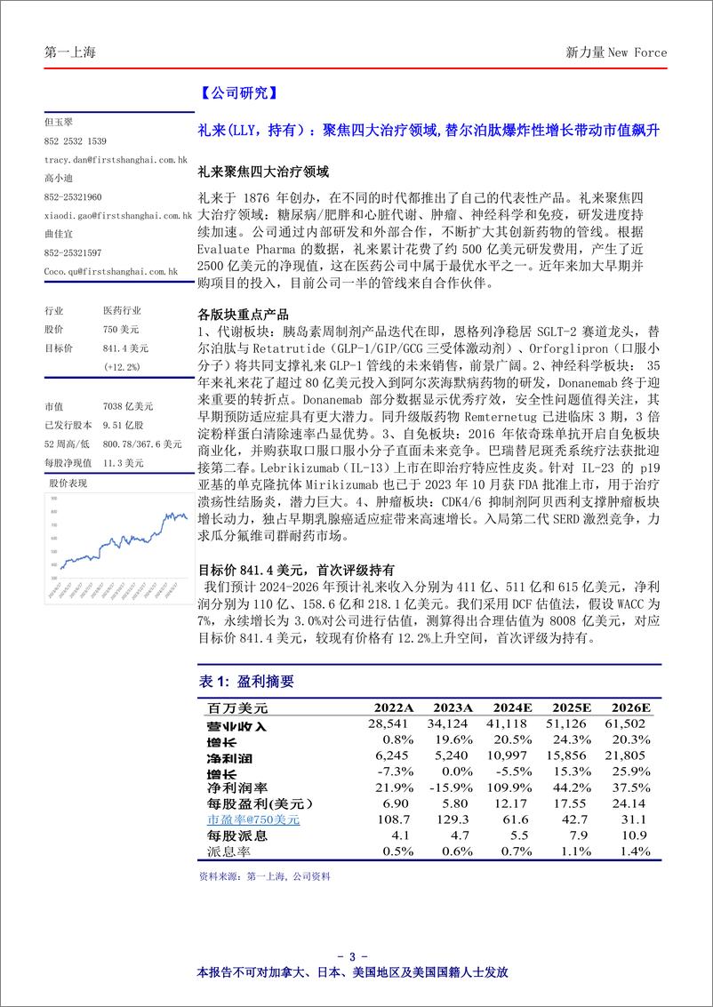 《新力量New＋Force总第4513期-240417-第一上海-12页》 - 第3页预览图