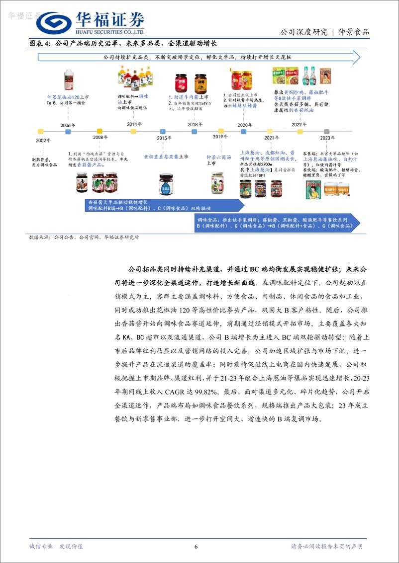 《华福证券-仲景食品-300908-稳健基因孕育长期价值，产品、渠道破圈谱写成长新篇》 - 第6页预览图