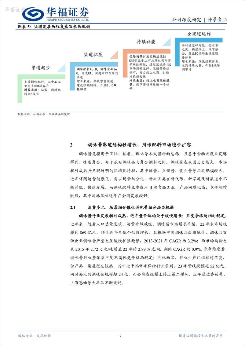 《华福证券-仲景食品-300908-稳健基因孕育长期价值，产品、渠道破圈谱写成长新篇》 - 第7页预览图