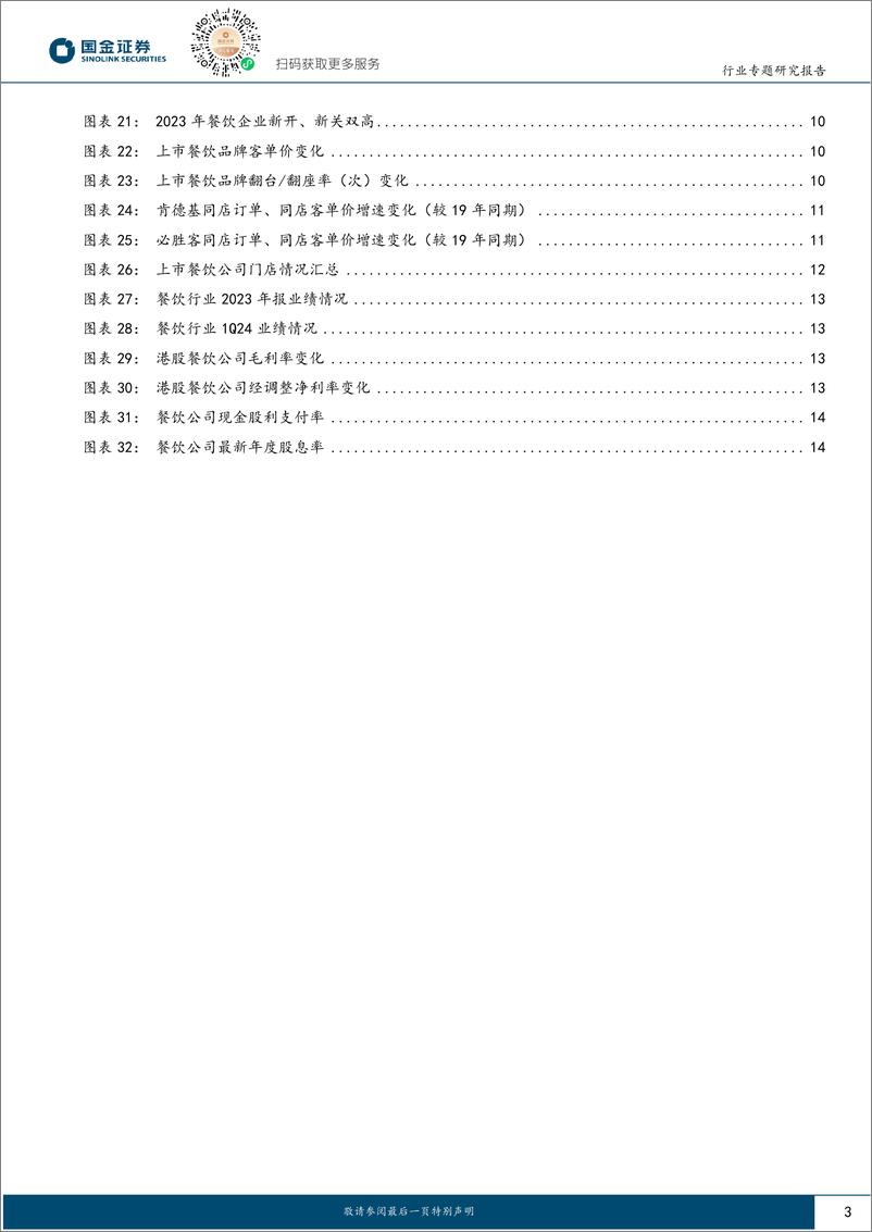 《社会服务业行业研究：休闲需求持续强劲，餐饮股东回报提升》 - 第3页预览图