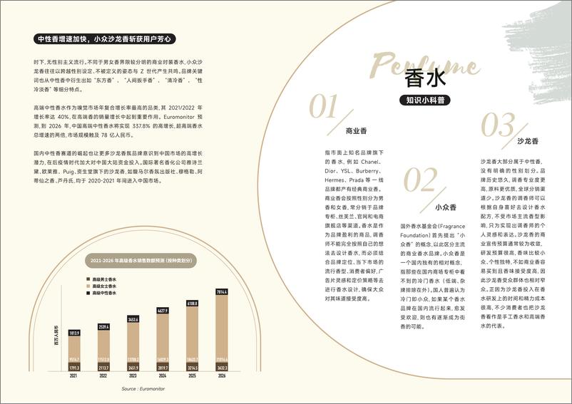 《解码中国Z世代的香氛经济白皮书-2023》-44页 - 第8页预览图