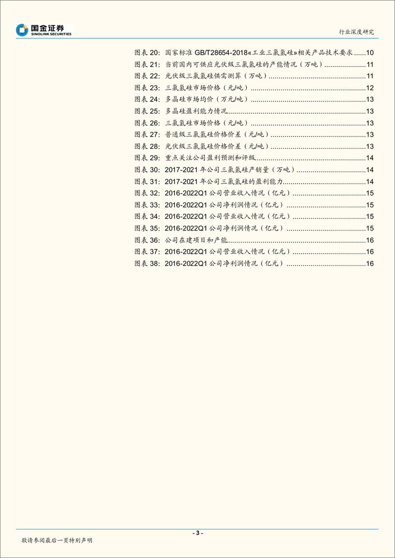 《基础化工行业深度研究：光伏需求驱动，三氯氢硅开启景气周期-20220601-国金证券-19页》 - 第4页预览图