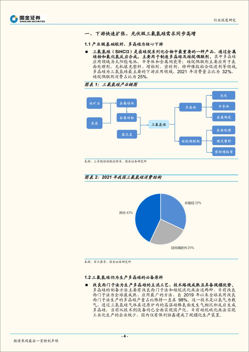 《基础化工行业深度研究：光伏需求驱动，三氯氢硅开启景气周期-20220601-国金证券-19页》 - 第5页预览图