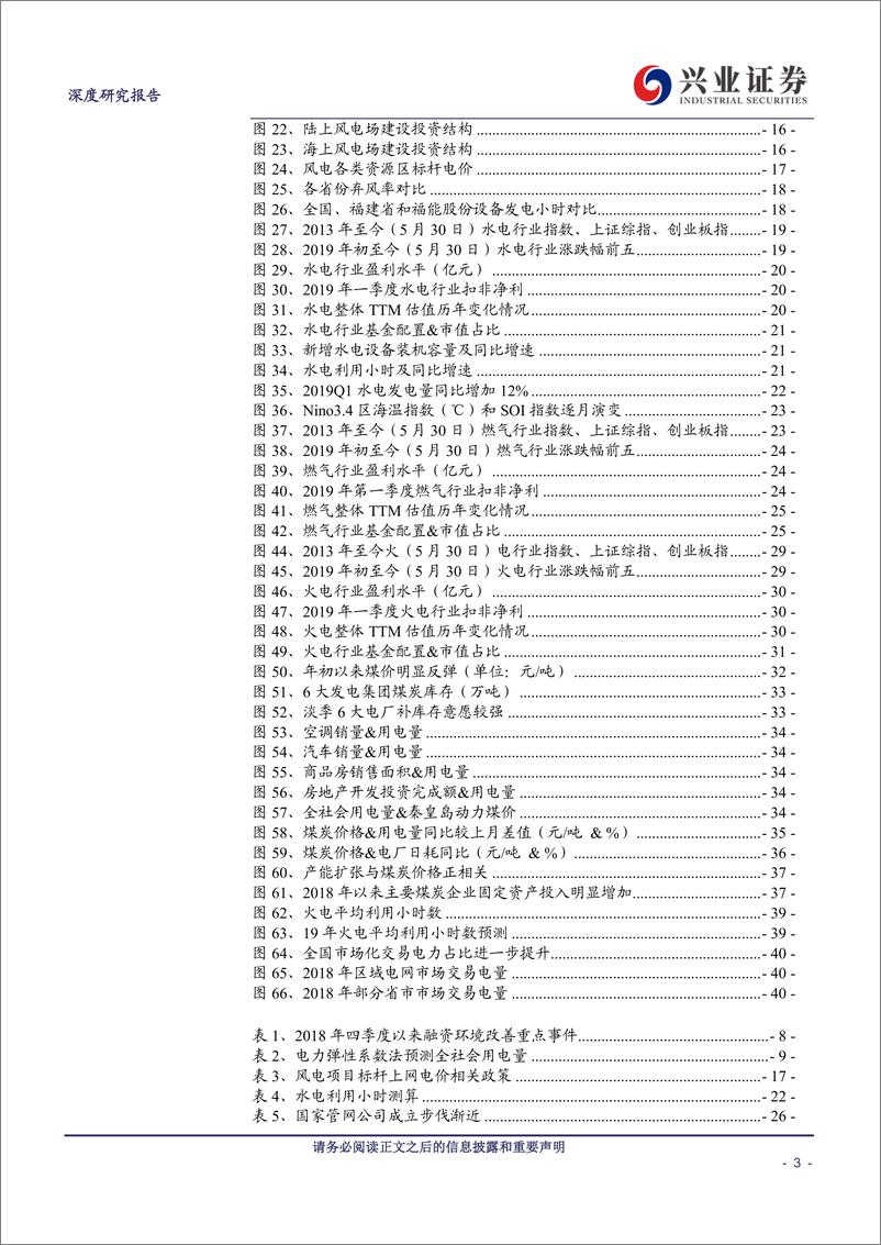 《公用事业行业2019年中期策略：经济增速换挡，关注清洁能源需求增长-20190606-兴业证券-45页》 - 第4页预览图