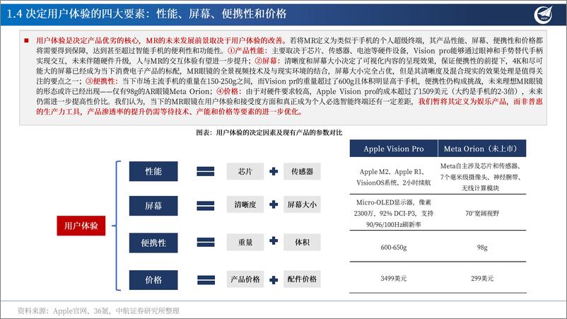 《中航证券-MR行业专题报告_AI×MR×空间计算_定义新一代超级个人终端》 - 第8页预览图