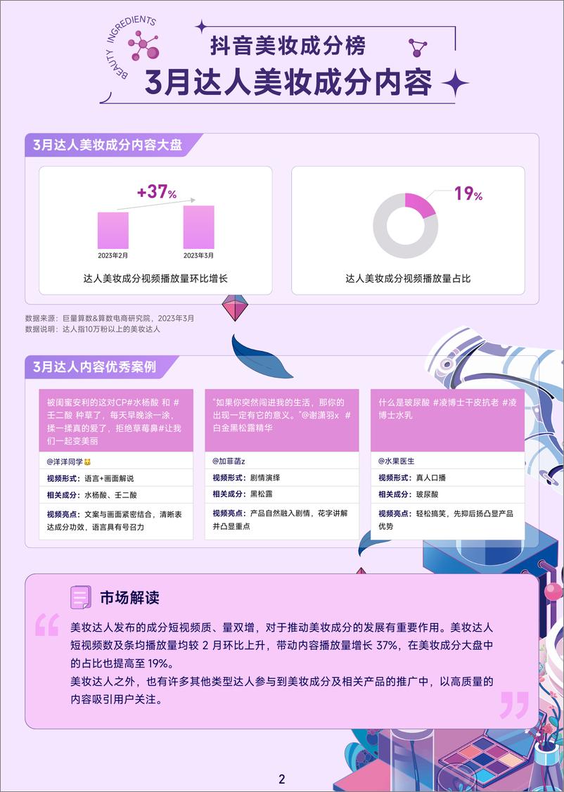 《2023抖音美妆成分榜-巨量算数》 - 第3页预览图