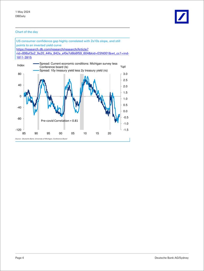 《Deutsche Bank-DBDaily US wage data beats, Fed ahead-107934234》 - 第4页预览图