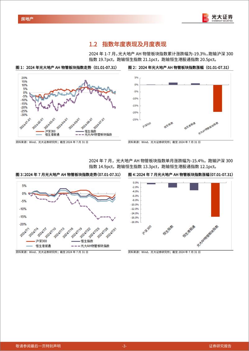 《房地产行业光大地产A%2bH物业板块月度跟踪(2024年7月)：七月样本股平均涨跌幅-3.6%25，国务院部署服务消费20项重点任务-240807-光大证券-10页》 - 第3页预览图