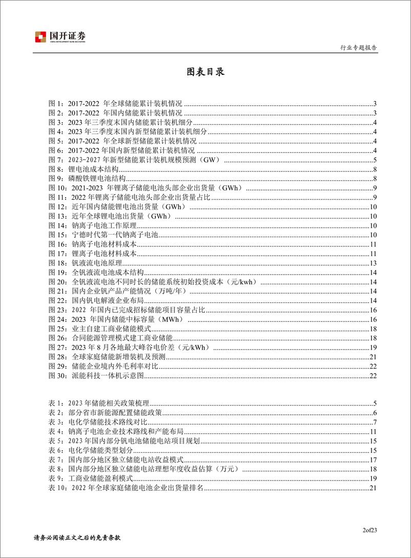 《储能专题报告：储能技术路线更加丰富，应用场景盈利模式不断创新》 - 第3页预览图