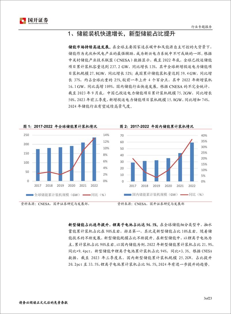 《储能专题报告：储能技术路线更加丰富，应用场景盈利模式不断创新》 - 第4页预览图