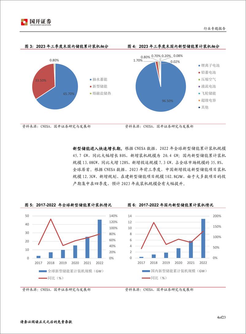 《储能专题报告：储能技术路线更加丰富，应用场景盈利模式不断创新》 - 第5页预览图