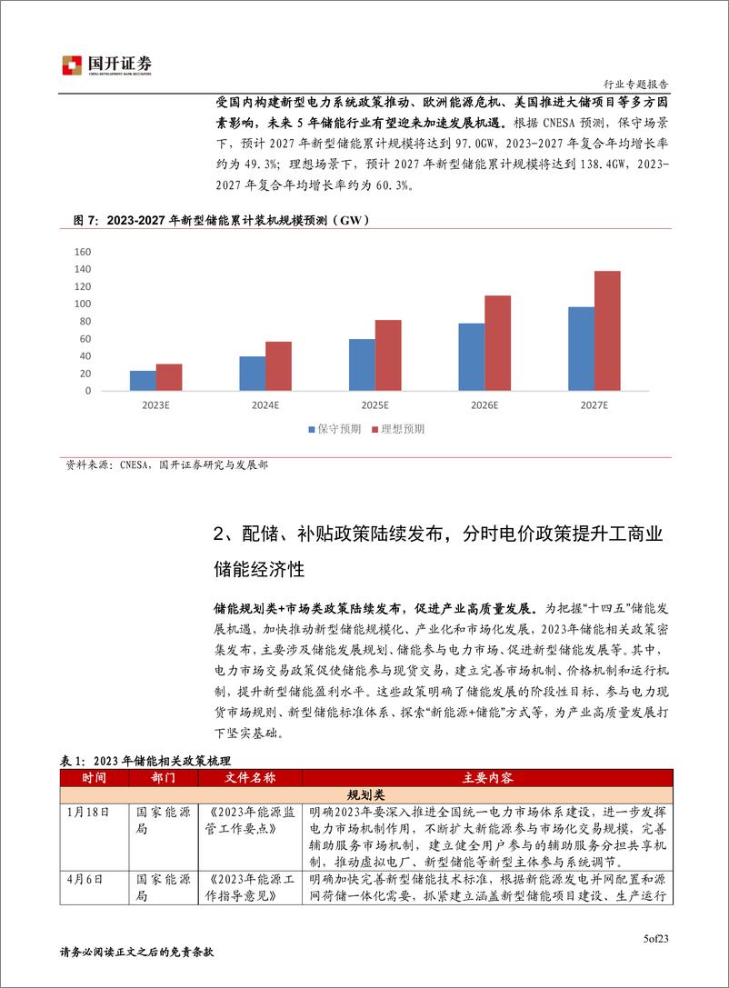 《储能专题报告：储能技术路线更加丰富，应用场景盈利模式不断创新》 - 第6页预览图