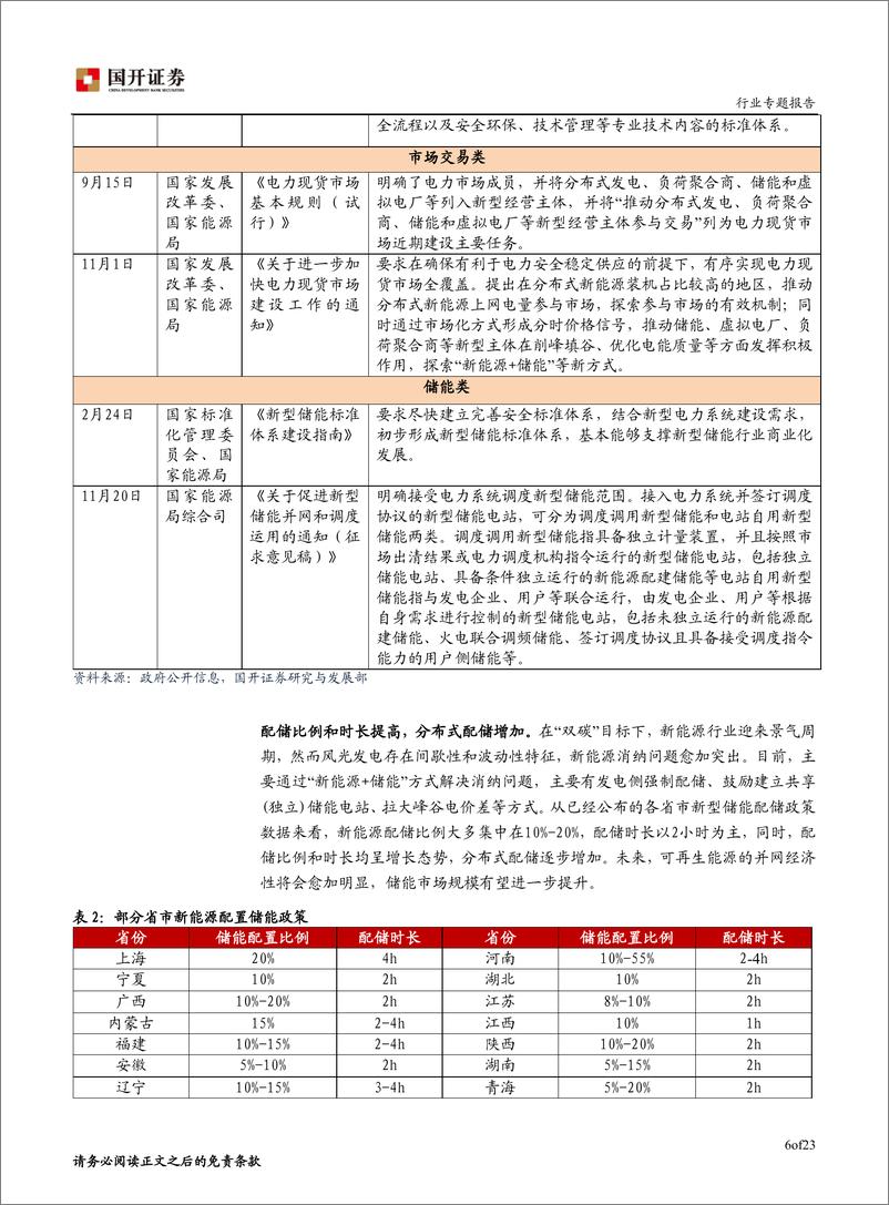 《储能专题报告：储能技术路线更加丰富，应用场景盈利模式不断创新》 - 第7页预览图