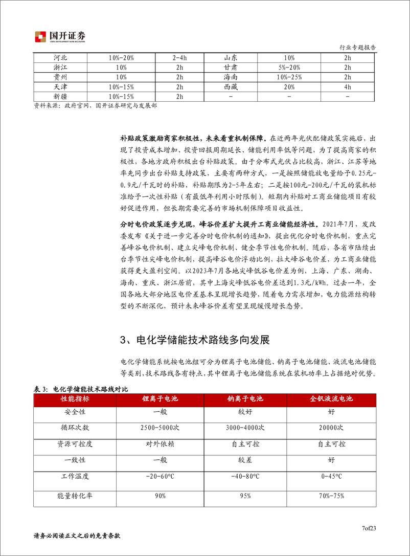 《储能专题报告：储能技术路线更加丰富，应用场景盈利模式不断创新》 - 第8页预览图