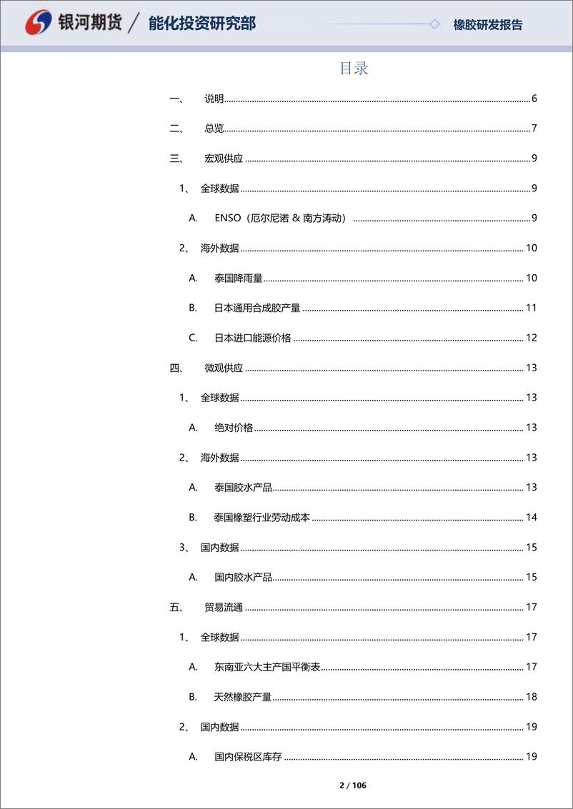 《天然橡胶及20号胶月报：国内供应趋紧，欧盟消费转暖-20221127-银河期货-106页》 - 第3页预览图