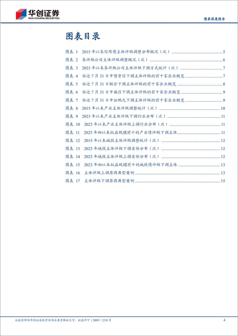 《【债券深度报告】历年评级调整全景及2023年新特征-20230818-华创证券-20页》 - 第5页预览图