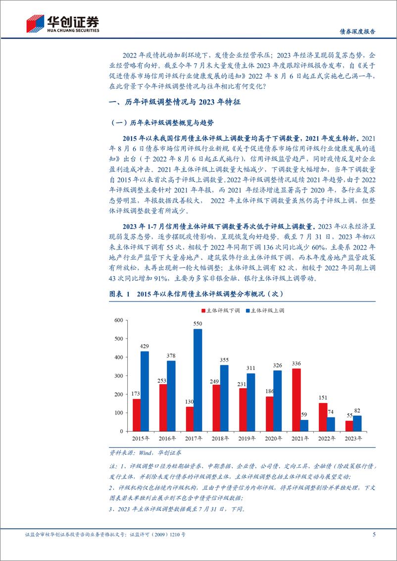 《【债券深度报告】历年评级调整全景及2023年新特征-20230818-华创证券-20页》 - 第6页预览图