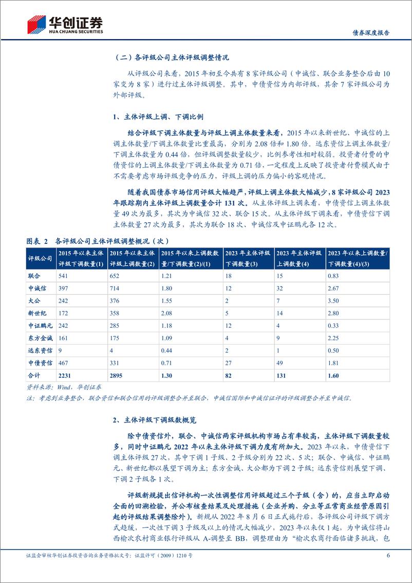 《【债券深度报告】历年评级调整全景及2023年新特征-20230818-华创证券-20页》 - 第7页预览图