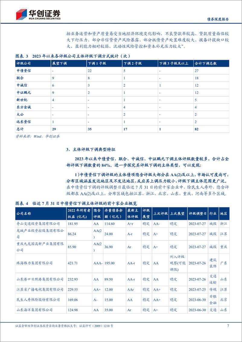 《【债券深度报告】历年评级调整全景及2023年新特征-20230818-华创证券-20页》 - 第8页预览图