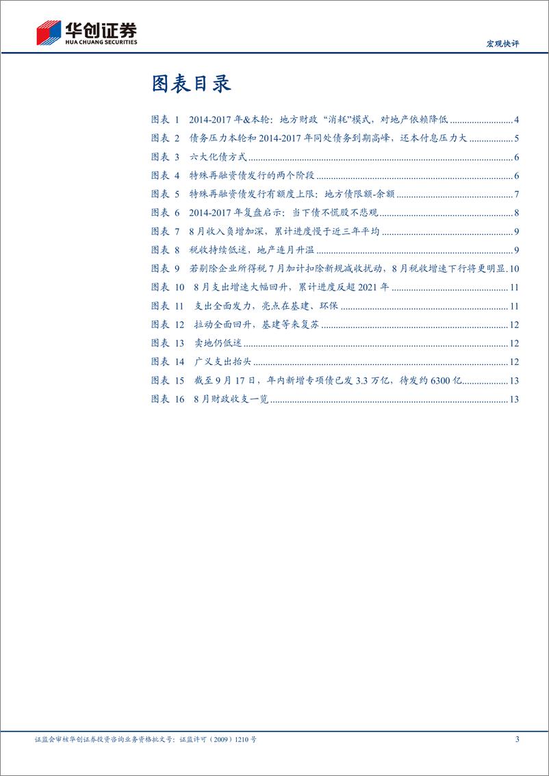 《财政长周期思考&8月数据点评：置换护航稳增长，债不慌股不悲观-20230918-华创证券-16页》 - 第4页预览图