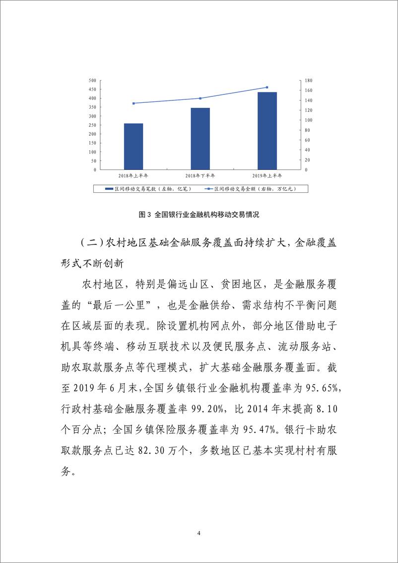 《银保监会&央行-2019年中国普惠金融发展报告-2019.9.29-21页》 - 第5页预览图