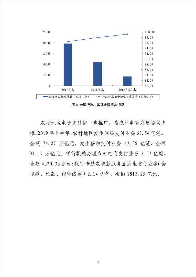 《银保监会&央行-2019年中国普惠金融发展报告-2019.9.29-21页》 - 第6页预览图