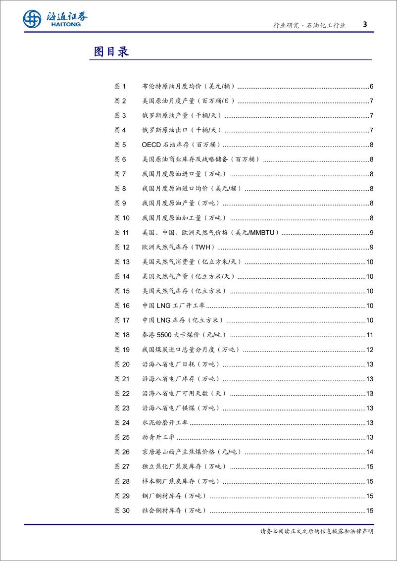 《石油化工行业专题报告：大宗商品月报（2023年第2期）-20230311-海通证券-25页》 - 第4页预览图