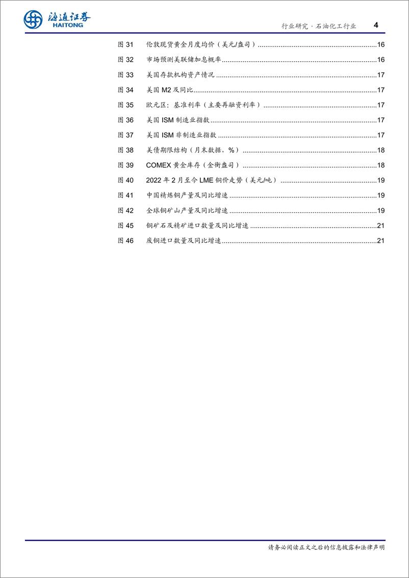 《石油化工行业专题报告：大宗商品月报（2023年第2期）-20230311-海通证券-25页》 - 第5页预览图