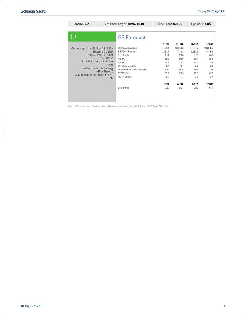 《Desay SV (002920.SZ 2Q22 beat, revenues up 60 YoY; OPM up to 7.9%; Buy》 - 第5页预览图