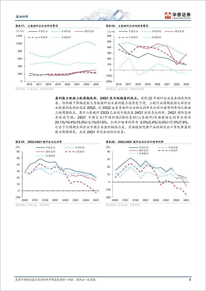 《玻纤财报综述：盈利探底，拐点已现》 - 第6页预览图