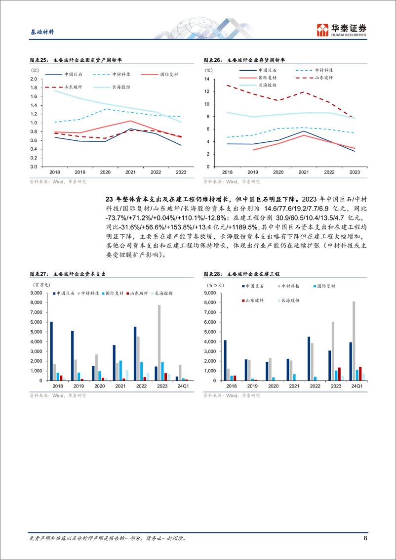 《玻纤财报综述：盈利探底，拐点已现》 - 第8页预览图