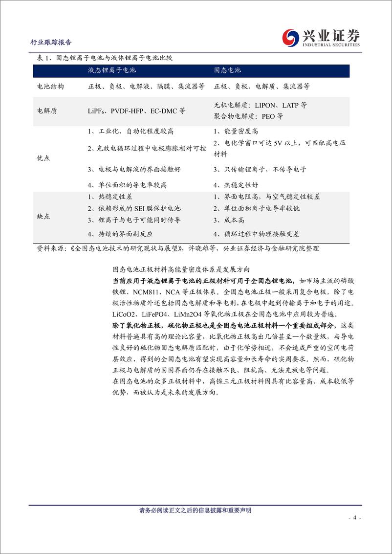 《电气设备行业：固态电池蓄势待发-241111-兴业证券-21页》 - 第4页预览图