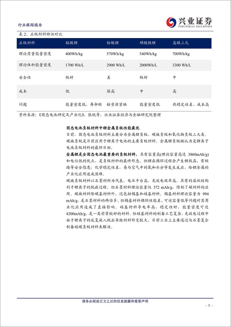 《电气设备行业：固态电池蓄势待发-241111-兴业证券-21页》 - 第5页预览图