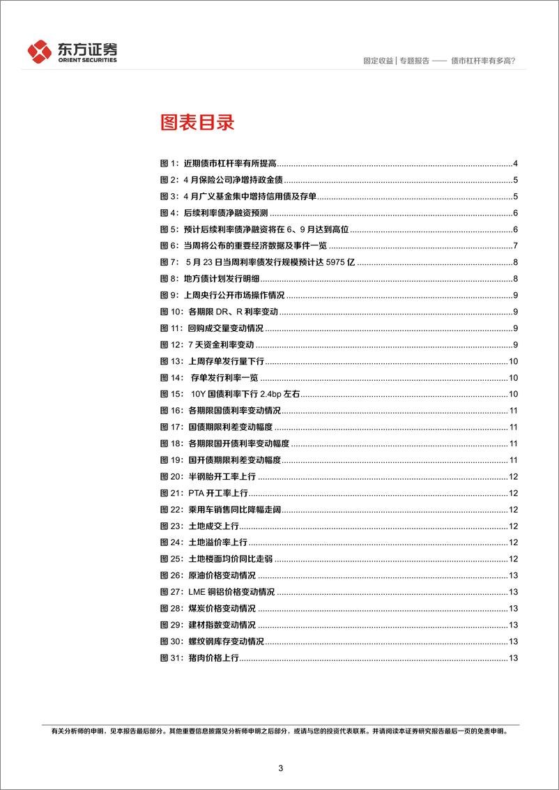 《固定收益专题报告：债市杠杆率有多高？-20220523-东方证券-16页》 - 第4页预览图