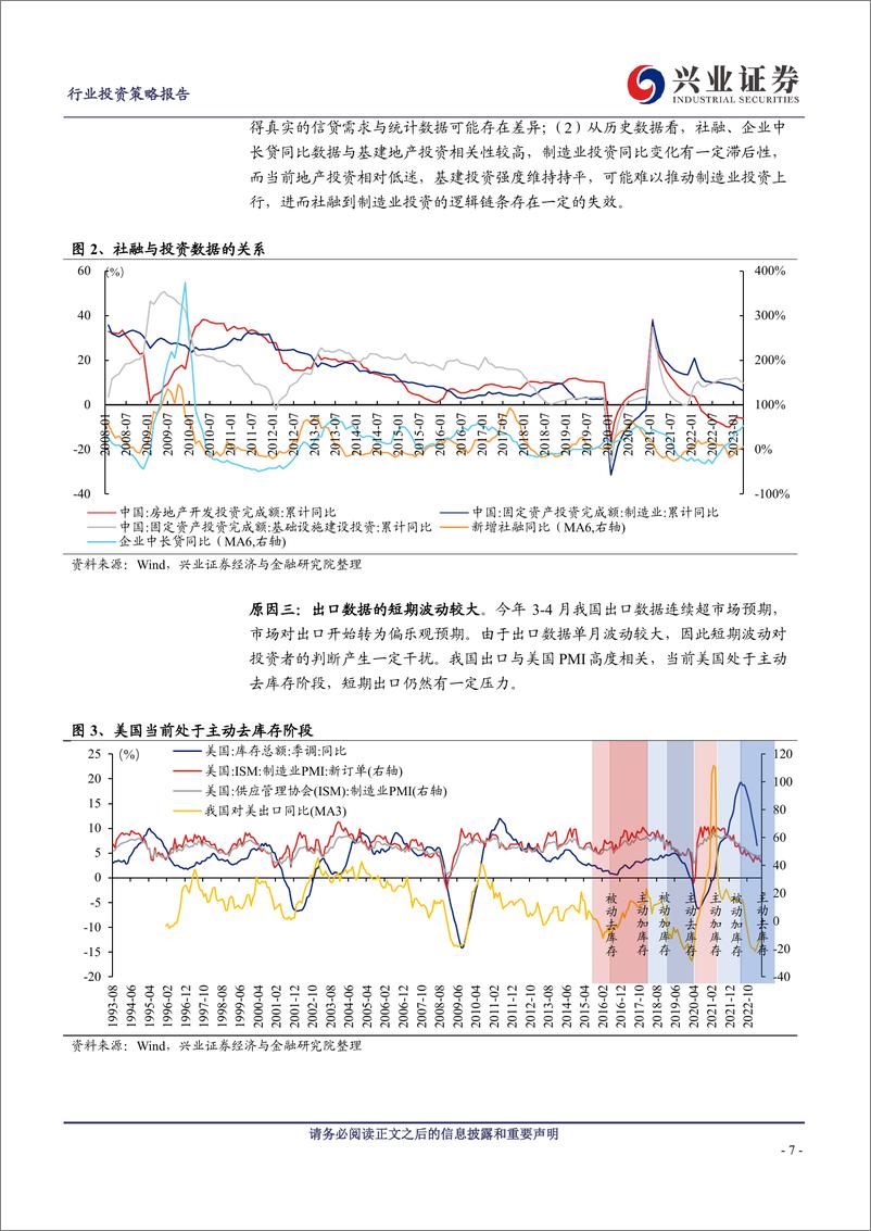 《机械行业2023年中期投资策略：乐观等待周期拐点，布局确定性-20230627-兴业证券-49页》 - 第8页预览图