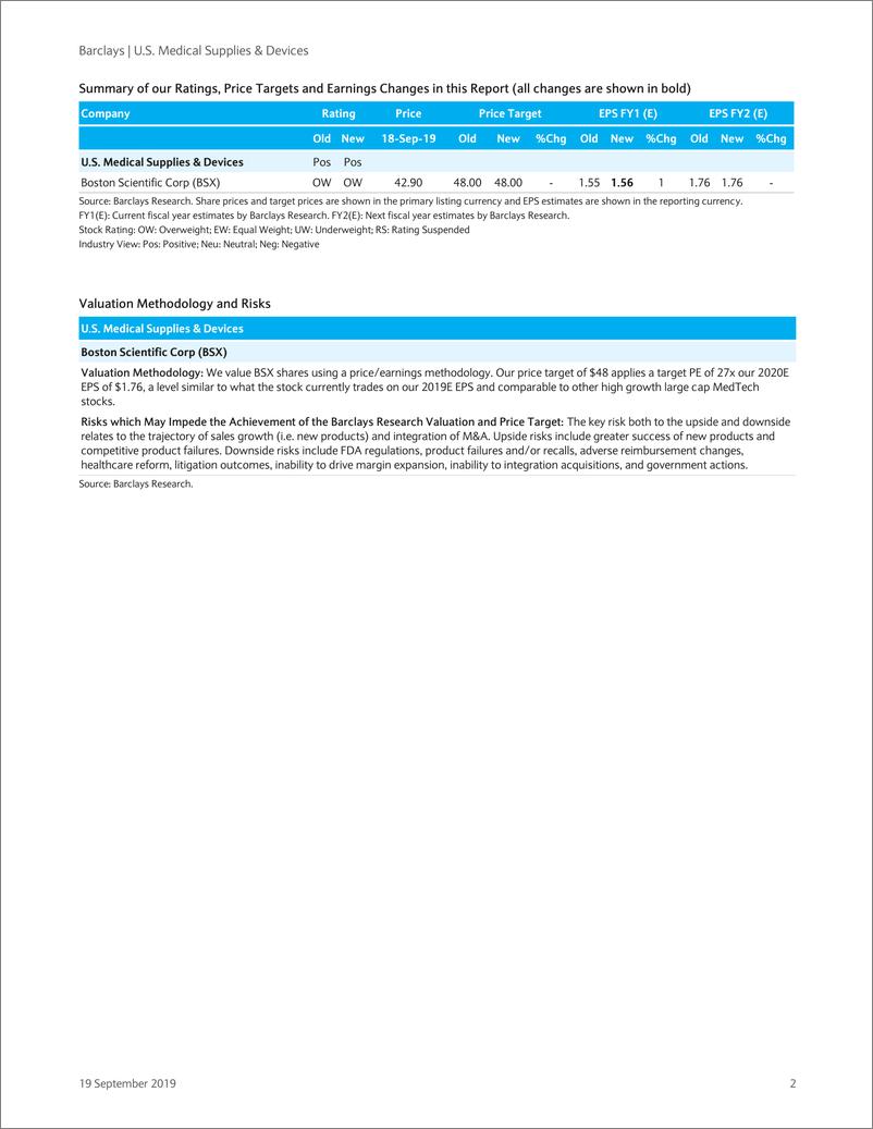 《巴克莱-美股-医疗保健行业-美国医疗供应与设备行业投资策略-2019.9.19-28页》 - 第3页预览图