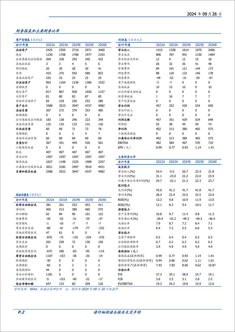 《美好医疗(301363)基石业务稳健，多元化突破打造新增长极-240926-国盛证券-36页》 - 第2页预览图