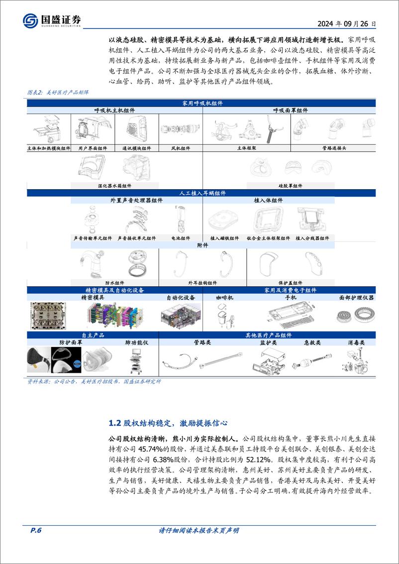 《美好医疗(301363)基石业务稳健，多元化突破打造新增长极-240926-国盛证券-36页》 - 第6页预览图