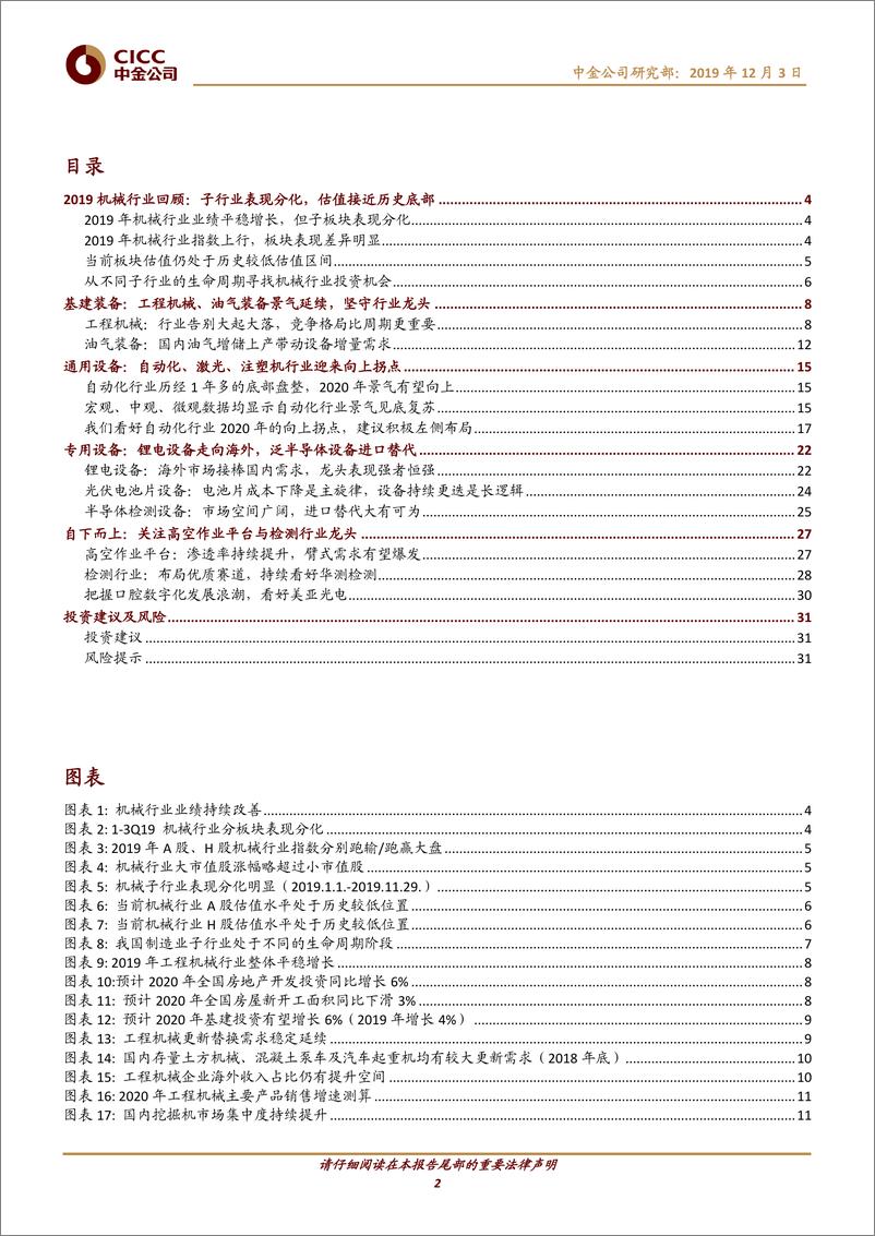 《2020年机械行业投资策略：披沙拣金，守正出奇-20191203-中金公司-35页》 - 第3页预览图