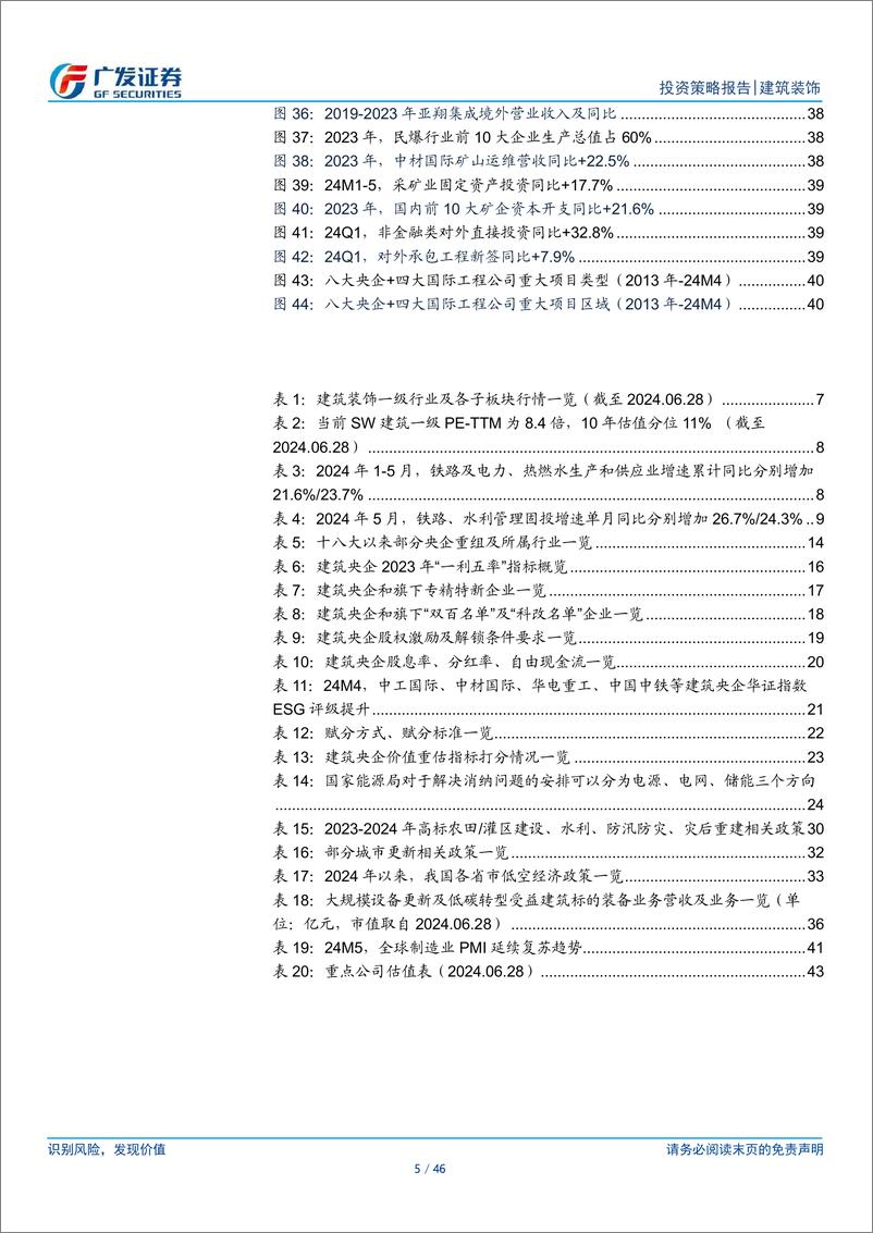 《建筑行业2024年中期策略：聚焦改革，回归需求-240701-广发证券-46页》 - 第5页预览图