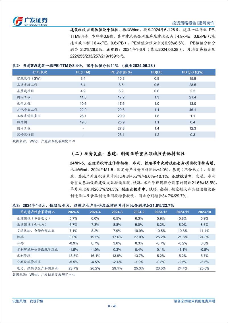 《建筑行业2024年中期策略：聚焦改革，回归需求-240701-广发证券-46页》 - 第8页预览图