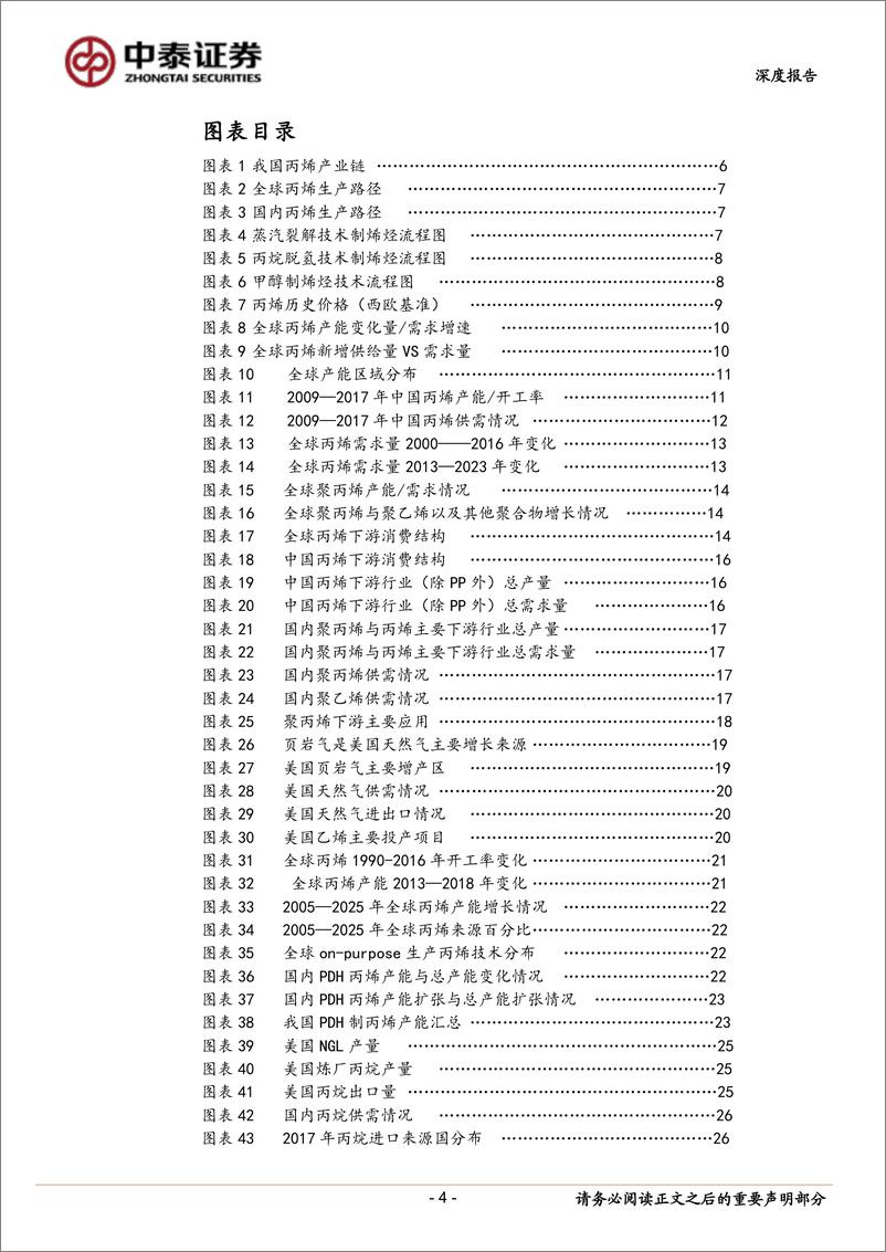 《丙烯行业深度报告：景气周期有望持续，中国PDH快速崛起-20190312-中泰证券-35页》 - 第5页预览图
